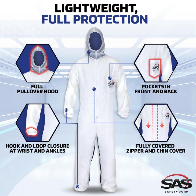 SAS Safety 6938 Moon suit Nylon Cotton Coverall, Large, White - Image 3